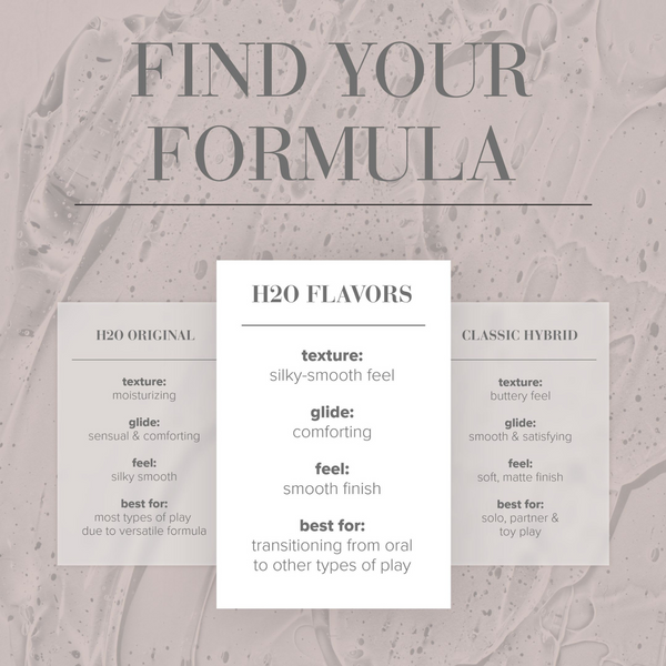 System JO H2O Chocolate Delight - formula