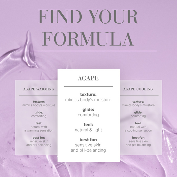 JO Agapé Original Water-Based - formula