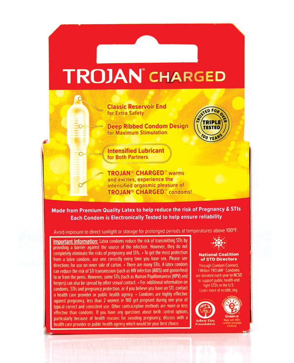 Trojan-Intensified-Charged-Box-3