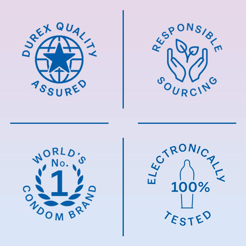 Durex Invisible Extra Lubricated Condoms 10 Box World Condoms WorldCondoms Durex Invisible Extra Lubricated Condoms 10 Box World Condoms WorldCondoms