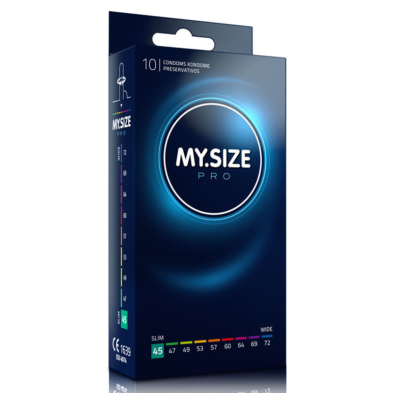 Mini Condoms Smaller Size Condoms for Tight Fit ️ WorldCondoms