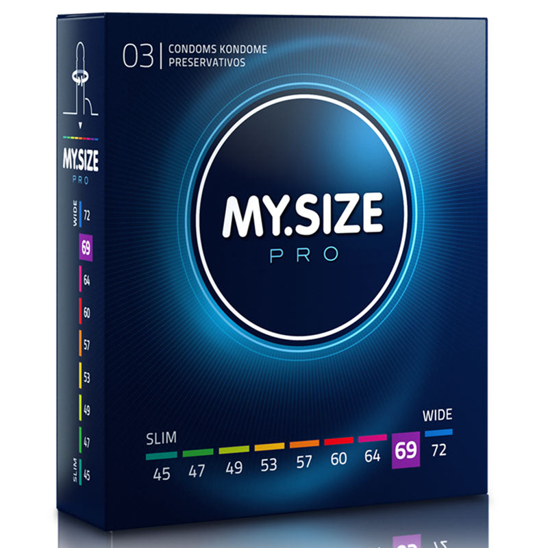 Super Large Size Condoms 60-69mm ️ WorldCondoms