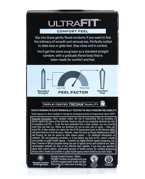 Trojan-Ultrafit-Comfort-Feel-Box-10