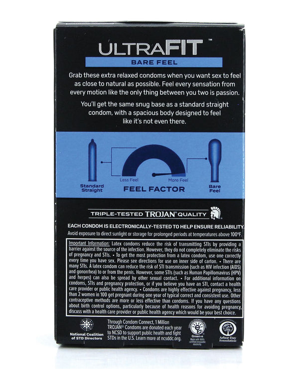 Trojan-Ultrafit-Bare-Feel-Box-10