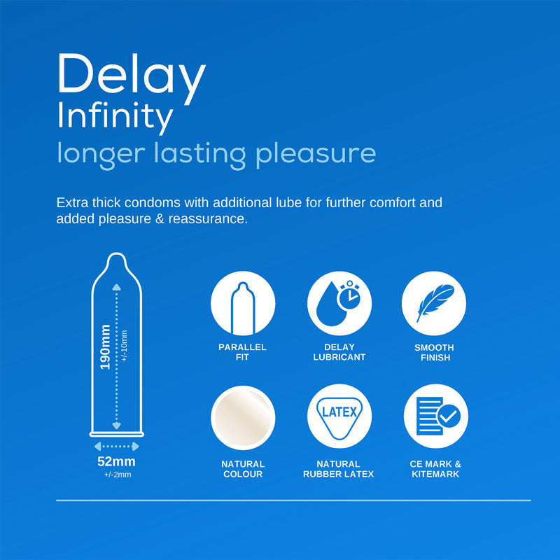 Pasante Delay Infinity Condoms World Condoms WorldCondoms Pasante Delay Infinity Condoms World Condoms WorldCondoms