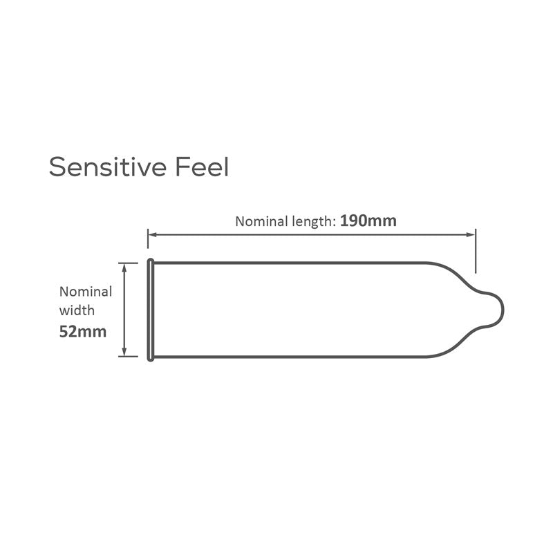 Pasante Sensitive Condoms Ultra Thin ️ World Condoms WorldCondoms