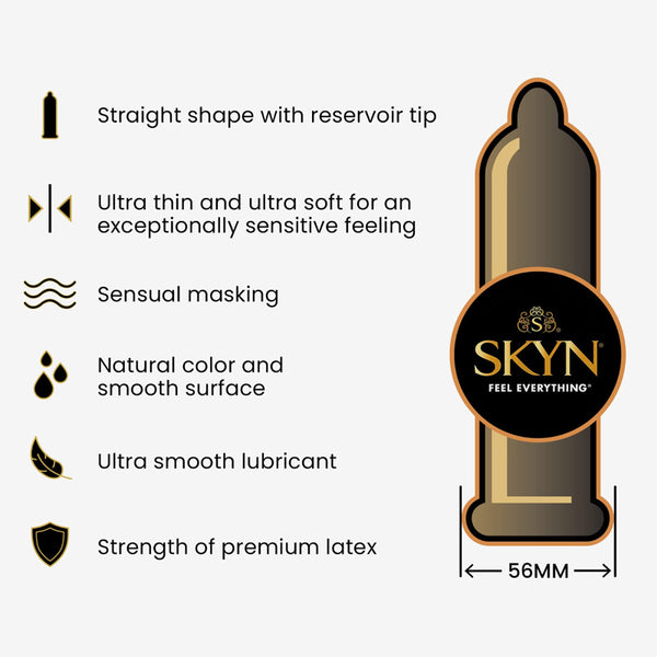 SKYN Large Comfortable Fit Condoms Box 36