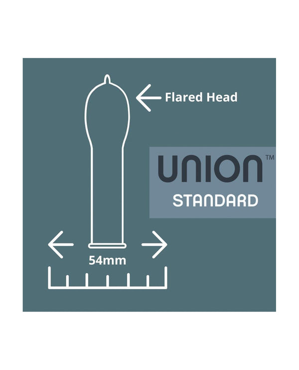 Union Standard PK12